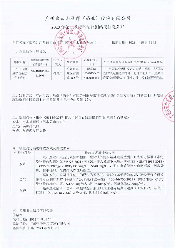 2022年第三季度環(huán)境監(jiān)測(cè)結(jié)果信息公開(kāi)