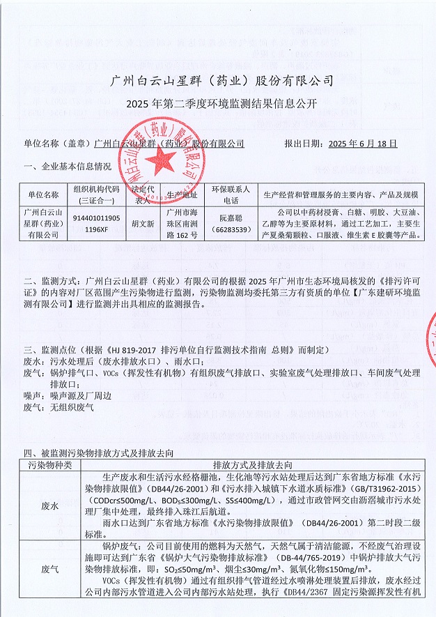 2025年第二季度網(wǎng)上監(jiān)測信息公開